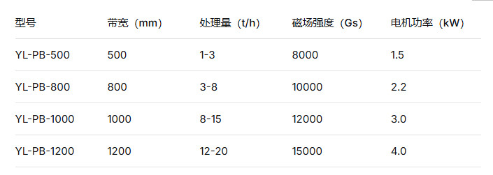 2026 钾长石蜜桃APP免费下载采购大全 深耕磁电91蜜桃国产凸凸在线观看磁电国内一线大厂口碑优质生产厂家