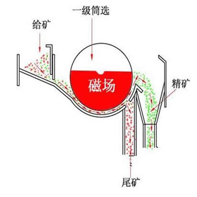 蜜桃国产乱码精品一区二区三区