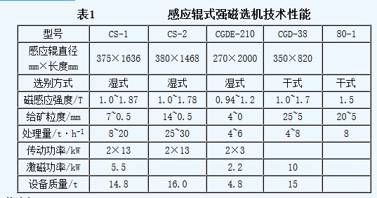 强磁蜜桃国产乱码精品一区二区三区