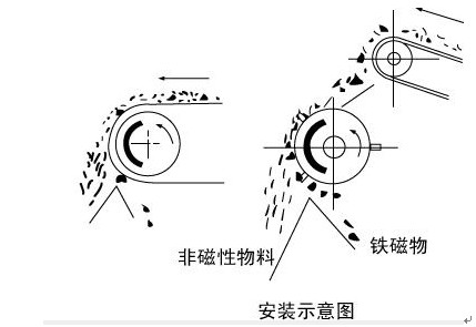 91蜜桃国产成人精品区在线观看安装示意图